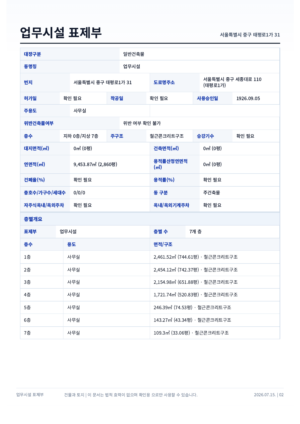 실제 생성된 업무시설 표제부 보고서